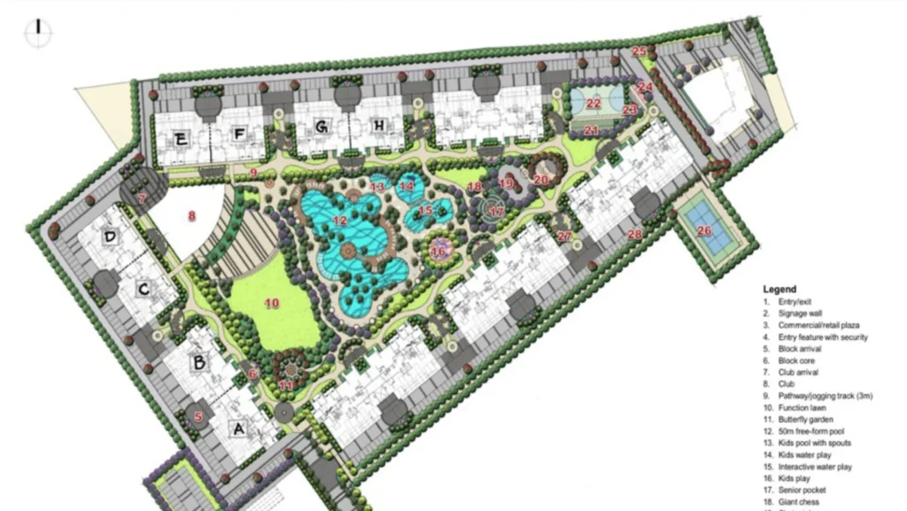 Smartworld One DXP Master Plan