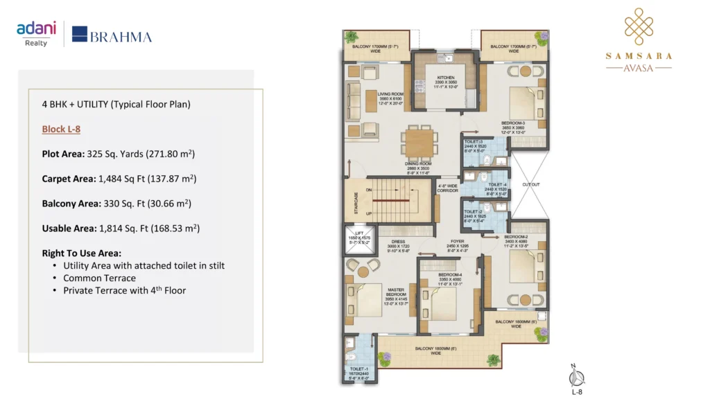 Samsara Avasa – 4 BHK + Utility – Block L-8 typical floor plan