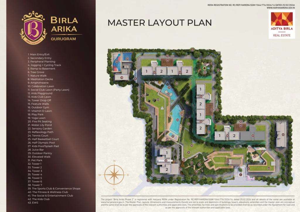 Birla Arika Master Plan
