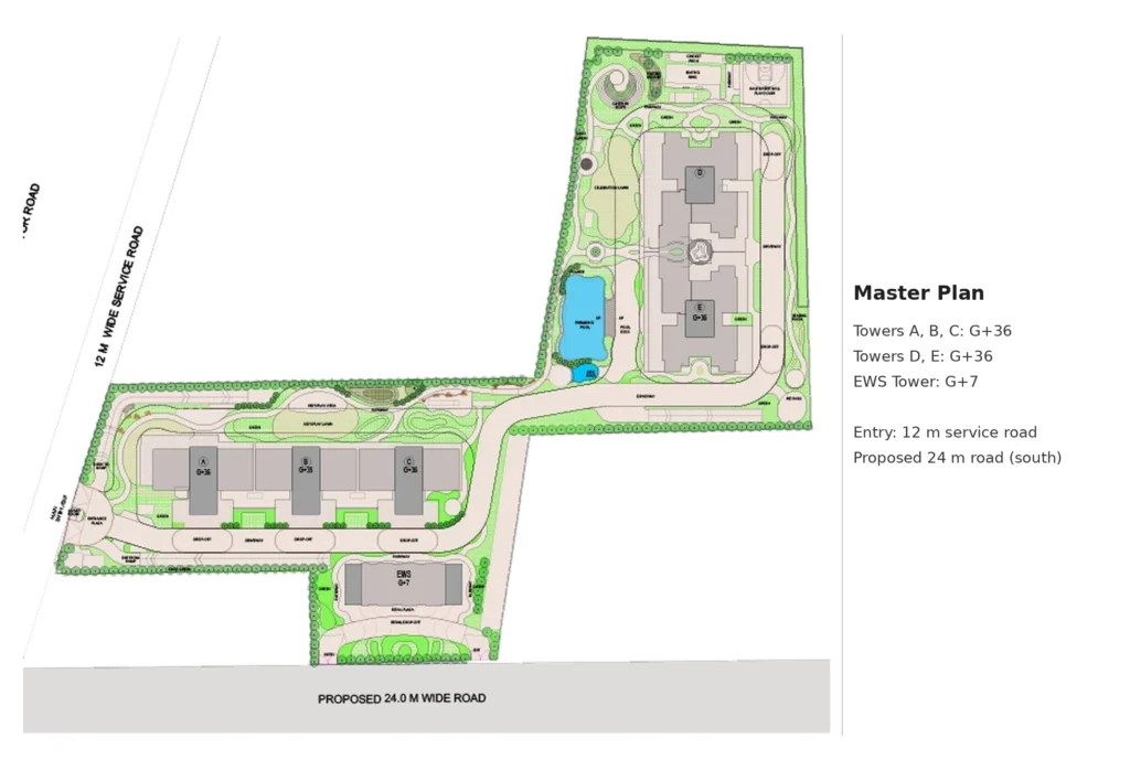 Birla Pravaah Master Plan