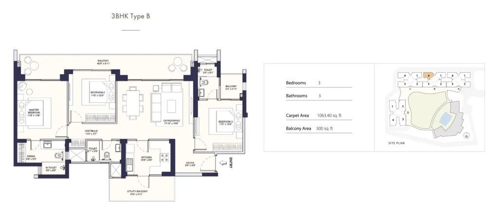 Conscient PARQ – 3 BHK – Type B Floor Plan