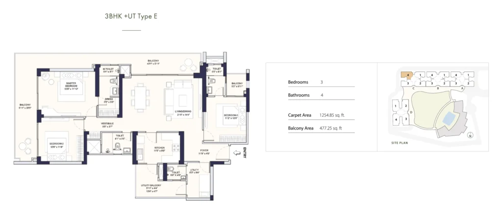 Conscient PARQ – 3 BHK + Utility – Type E Floor Plan