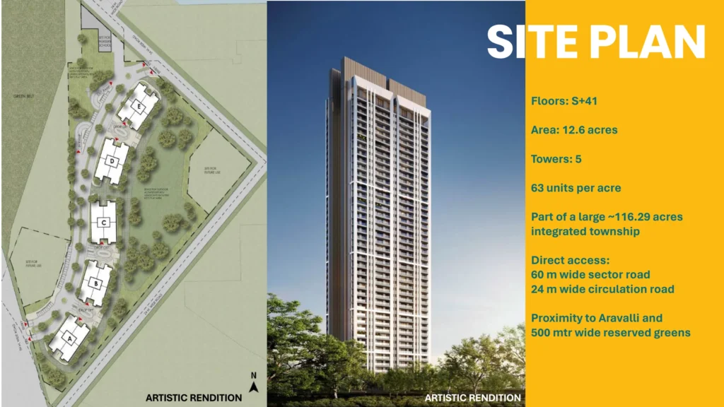 DLF Privana West Master Plan