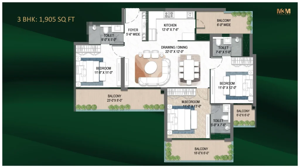 M3M Forestia West – 3 BHK – 1,905 sq.ft. floor plan