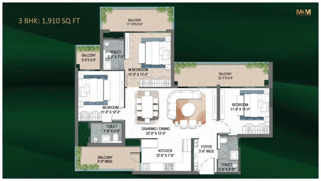 M3M Forestia West – 3 BHK – 1,910 sq.ft. floor plan