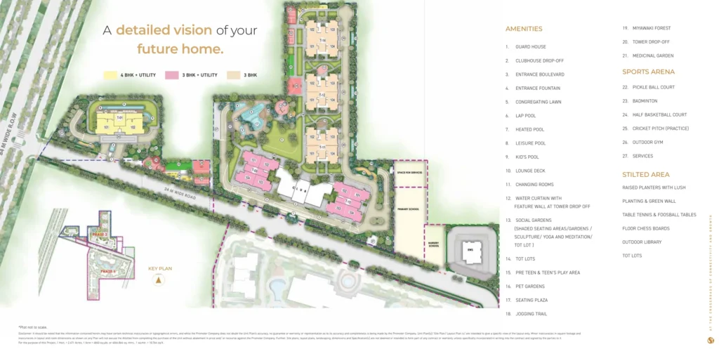 Signature Global Cloverdale SPR Master Plan