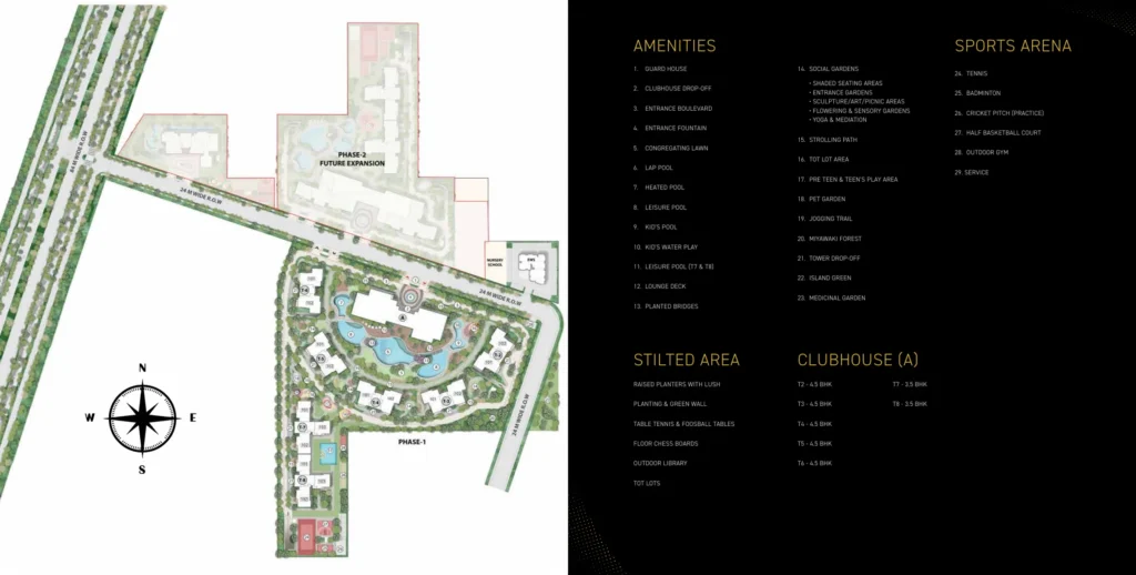 Signature Global Titanium SPR Master Plan