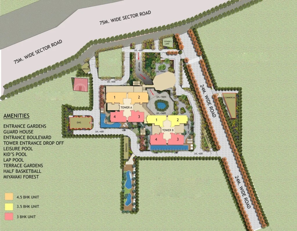 Signature Global Twin Tower DXP Master Plan